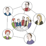 Ein SChaubild aus den 5 Indivduum eine Gruppe wird.