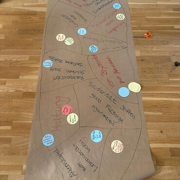 Ein Poster zeigt die Ergebnisse des Alumnitags.